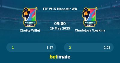 Cirotte/Villet vs Chudejova/Leykina Prediction, Tennis Odds & Betting Tips 29/05/2025