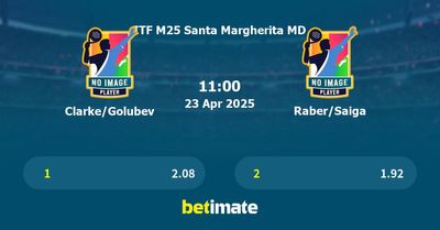 Clarke/Golubev vs Raber/Saiga Prediction, Tennis Odds & Betting Tips 23/04/2025