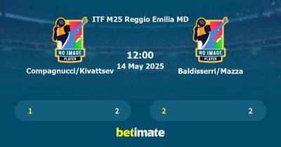 Compagnucci/Kivattsev vs Baldisserri/Mazza Prediction, Tennis Odds & Betting Tips 14/05/2025