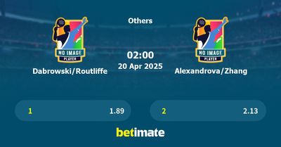 Dabrowski/Routliffe vs Alexandrova/Zhang Prediction, Tennis Odds & Betting Tips 20/04/2025