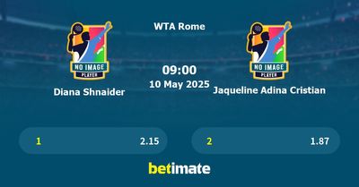 Diana Shnaider vs Jaqueline Adina Cristian Prediction, Tennis Odds & Betting Tips 10/05/2025