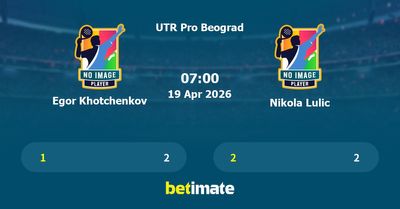 Egor Khotchenkov vs Nikola Lulic Prediction, Tennis Odds & Betting Tips 19/04/2026