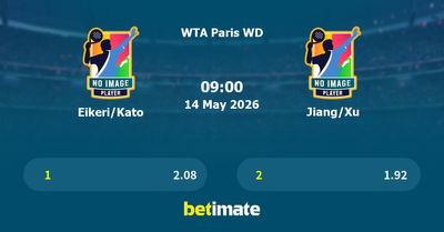 Eikeri/Kato vs Jiang/Xu Prediction, Tennis Odds & Betting Tips 14/05/2026