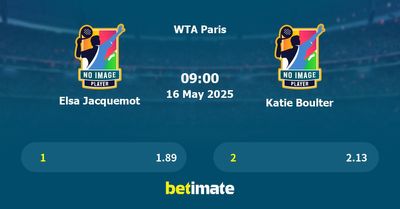 Elsa Jacquemot vs Katie Boulter Prediction, Tennis Odds & Betting Tips 16/05/2025