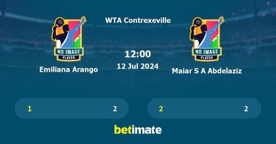 Emiliana Arango vs Maiar S A Abdelaziz Prediction, Tennis Odds & Betting Tips 12/07/2024