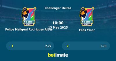 Felipe Meligeni Rodrigues Alves vs Elias Ymer Prediction, Tennis Odds & Betting Tips 13/05/2025