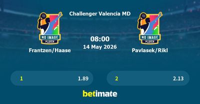 Frantzen/Haase vs Pavlasek/Rikl Prediction, Tennis Odds & Betting Tips 14/05/2026
