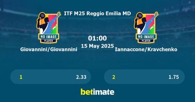 Giovannini/Giovannini vs Iannaccone/Kravchenko Prediction, Tennis Odds & Betting Tips 15/05/2025