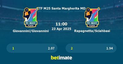 Giovannini/Giovannini vs Rapagnetta/Sciahbasi Prediction, Tennis Odds & Betting Tips 23/04/2025