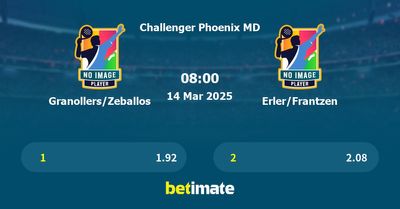 Granollers/Zeballos vs Erler/Frantzen Prediction, Tennis Odds & Betting Tips 14/03/2025