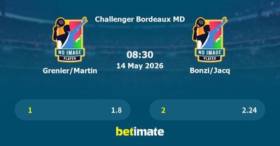 Grenier/Martin vs Bonzi/Jacq Prediction, Tennis Odds & Betting Tips 14/05/2026