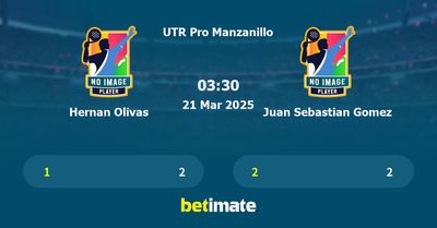 Hernan Olivas vs Juan Sebastian Gomez Prediction, Tennis Odds & Betting Tips 21/03/2025