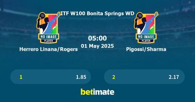 Herrero Linana/Rogers vs Pigossi/Sharma Prediction, Tennis Odds & Betting Tips 01/05/2025