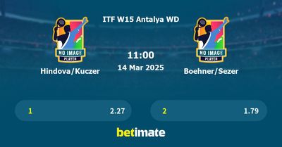 Hindova/Kuczer vs Boehner/Sezer Prediction, Tennis Odds & Betting Tips 14/03/2025