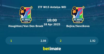 Houghton/Van Den Broek vs Bojica/Sevcikova Prediction, Tennis Odds & Betting Tips 18/04/2025