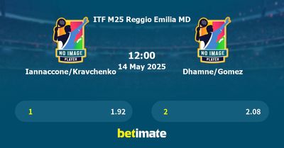 Iannaccone/Kravchenko vs Dhamne/Gomez Prediction, Tennis Odds & Betting Tips 14/05/2025