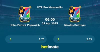 John Patrick Popowich vs Nicolas Buitrago Prediction, Tennis Odds & Betting Tips 29/04/2025