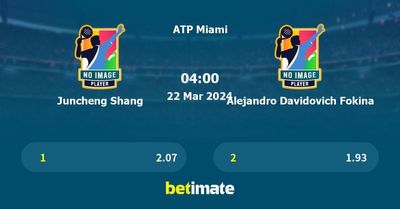 Juncheng Shang vs Alejandro Davidovich Fokina Prediction, Tennis Odds & Betting Tips 22/03/2024