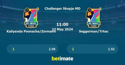 Kaliyanda Poonacha/Zormann vs Seggerman/Trhac Prediction, Tennis Odds & Betting Tips 22/05/2024
