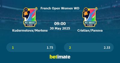 Kudermetova/Mertens vs Cristian/Panova Prediction, Tennis Odds & Betting Tips 30/05/2025