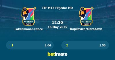 Lakshmanan/Noce vs Kopilevich/Obradovic Prediction, Tennis Odds & Betting Tips 16/05/2025
