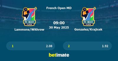 Lammons/Withrow vs Gonzalez/Krajicek Prediction, Tennis Odds & Betting Tips 30/05/2025