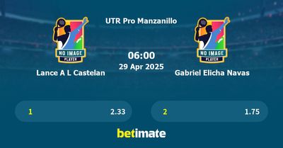 Lance A L Castelan vs Gabriel Elicha Navas Prediction, Tennis Odds & Betting Tips 29/04/2025