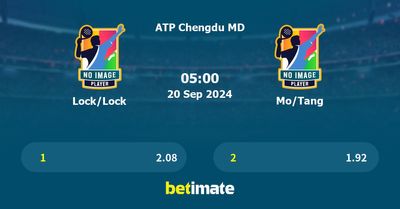 Lock/Lock vs Mo/Tang Prediction, Tennis Odds & Betting Tips 20/09/2024