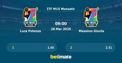 Luca Potenza vs Massimo Giunta Prediction, Tennis Odds & Betting Tips 28/03/2025