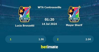 Lucia Bronzetti vs Mayar Sherif Prediction, Tennis Odds & Betting Tips 14/07/2024
