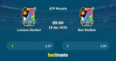 Luciano Darderi vs Ben Shelton Prediction, Tennis Odds & Betting Tips 18/04/2025