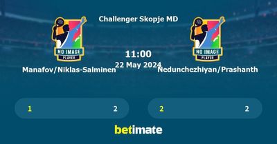 Manafov/Niklas-Salminen vs Nedunchezhiyan/Prashanth Prediction, Tennis Odds & Betting Tips 22/05/2024