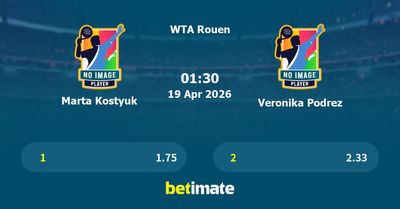 Marta Kostyuk vs Veronika Podrez Prediction, Tennis Odds & Betting Tips 19/04/2026