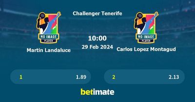 Martin Landaluce vs Carlos Lopez Montagud Prediction, Tennis Odds & Betting Tips 29/02/2024