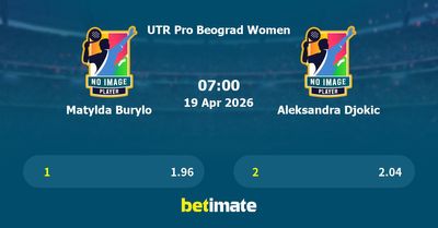 Matylda Burylo vs Aleksandra Djokic Prediction, Tennis Odds & Betting Tips 19/04/2026