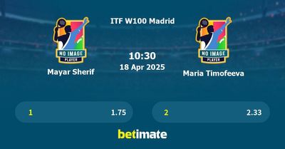 Mayar Sherif vs Maria Timofeeva Prediction, Tennis Odds & Betting Tips 18/04/2025