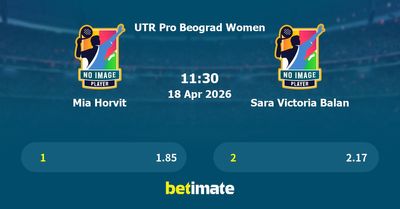 Mia Horvit vs Sara Victoria Balan Prediction, Tennis Odds & Betting Tips 18/04/2026