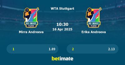 Mirra Andreeva vs Erika Andreeva Prediction, Tennis Odds & Betting Tips 16/04/2025