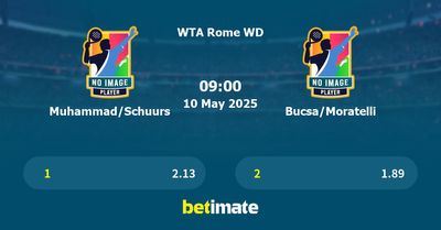 Muhammad/Schuurs vs Bucsa/Moratelli Prediction, Tennis Odds & Betting Tips 10/05/2025