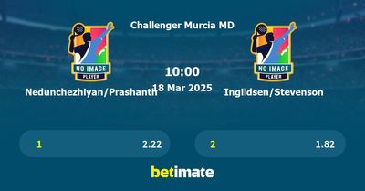 Nedunchezhiyan/Prashanth vs Ingildsen/Stevenson Prediction, Tennis Odds & Betting Tips 18/03/2025