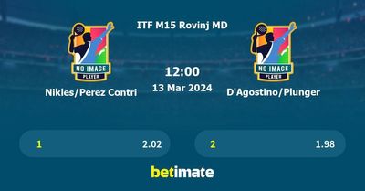 Nikles/Perez Contri vs D'Agostino/Plunger Prediction, Tennis Odds & Betting Tips 13/03/2024