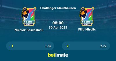 Nikoloz Basilashvili vs Filip Misolic Prediction, Tennis Odds & Betting Tips 30/04/2025