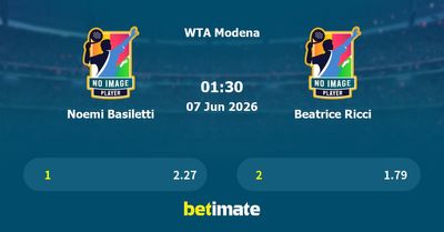 Noemi Basiletti vs Beatrice Ricci Prediction, Tennis Odds & Betting Tips 07/06/2026