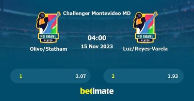 Olivo/Statham vs Luz/Reyes-Varela Prediction, Tennis Odds & Betting Tips 15/11/2023