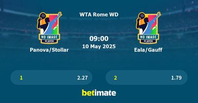 Panova/Stollar vs Eala/Gauff Prediction, Tennis Odds & Betting Tips 10/05/2025