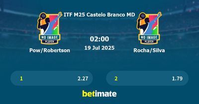 Pow/Robertson vs Rocha/Silva Prediction, Tennis Odds & Betting Tips 19/07/2025