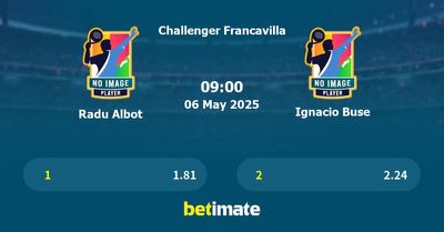 Radu Albot vs Ignacio Buse Prediction, Tennis Odds & Betting Tips 06/05/2025