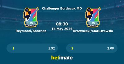Reymond/Sanchez vs Drzewiecki/Matuszewski Prediction, Tennis Odds & Betting Tips 14/05/2026