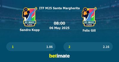 Sandro Kopp vs Felix Gill Prediction, Tennis Odds & Betting Tips 06/05/2025