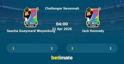 Sascha Gueymard Wayenburg vs Jack Kennedy Prediction, Tennis Odds & Betting Tips 21/04/2026